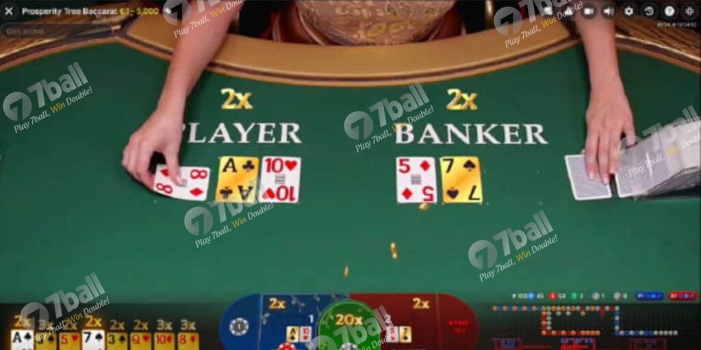 Kinh nghiệm chơi baccarat